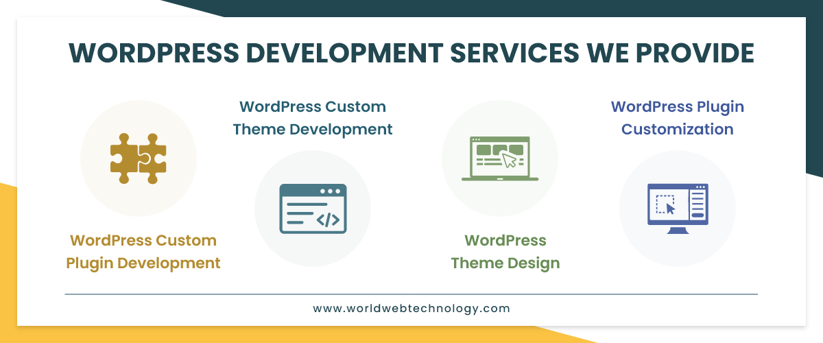 WordPress Development services world web technology provides