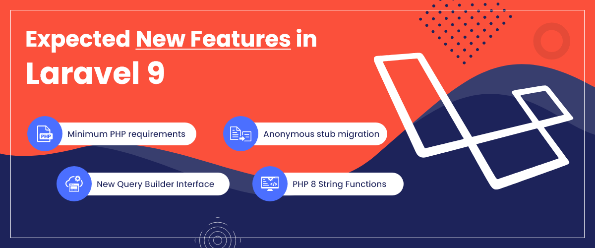 Expected New Features in Laravel 9