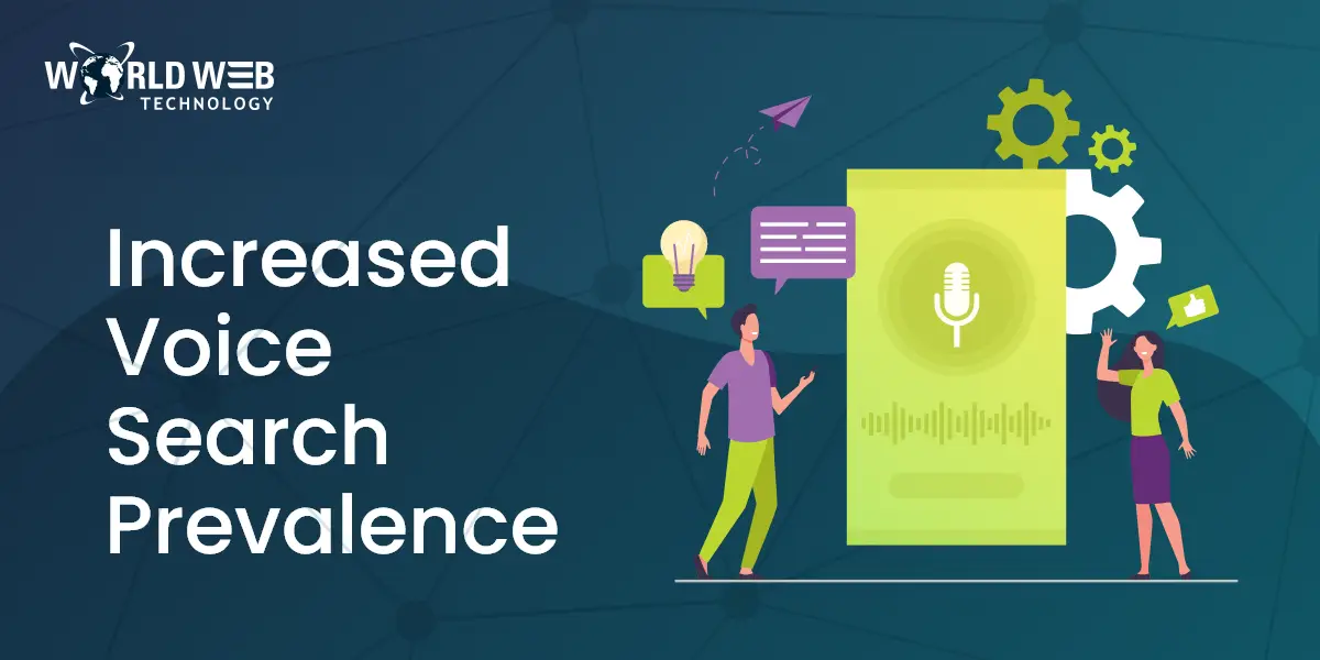 Increased Voice Search Prevalence