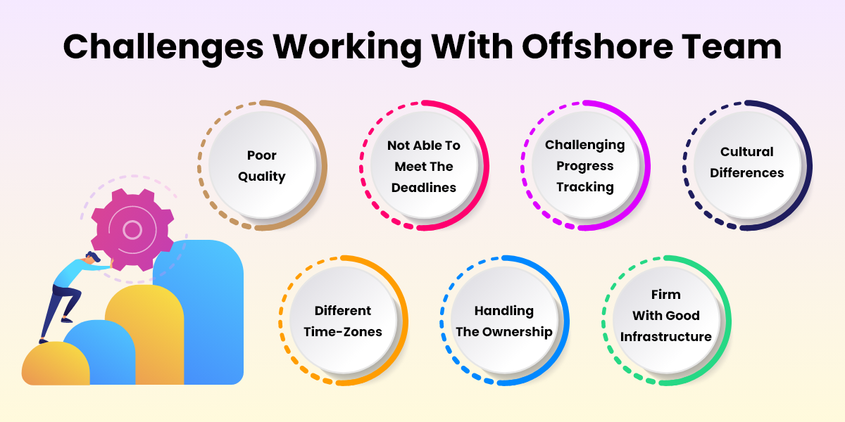 Challenges Working With Offshore Team