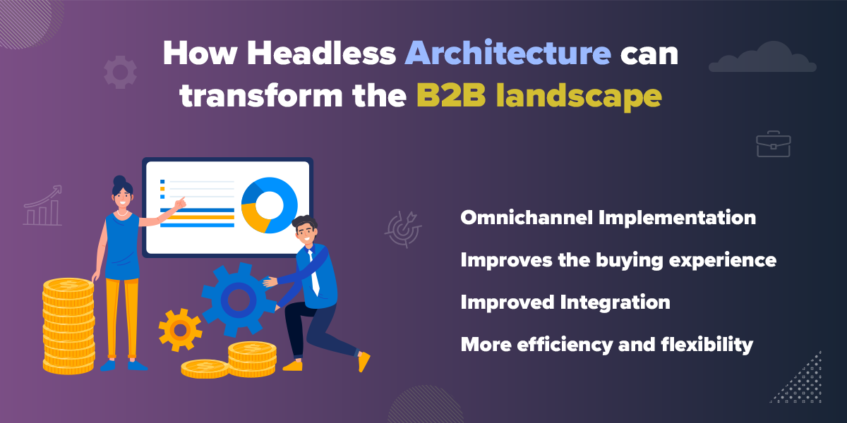 How Headless Architecture can transform the B2B landscape