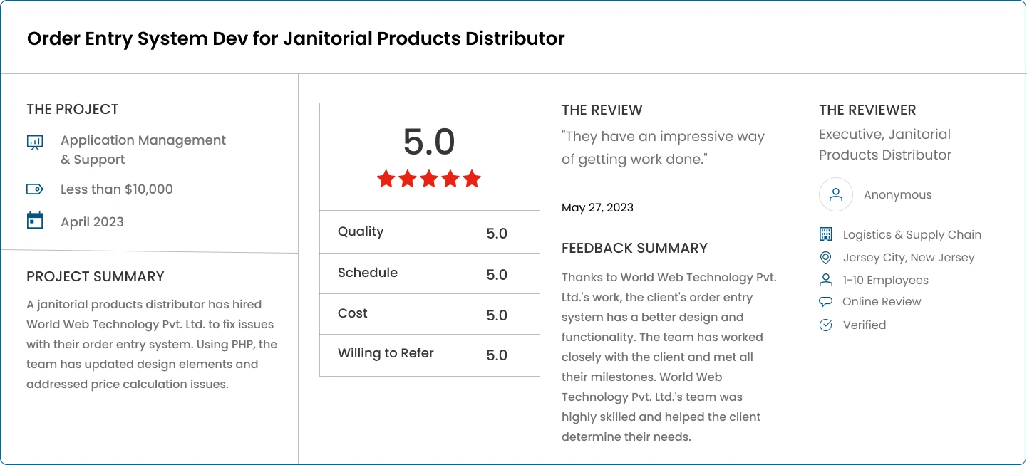 Janitorial Products Distributor Clutch Review