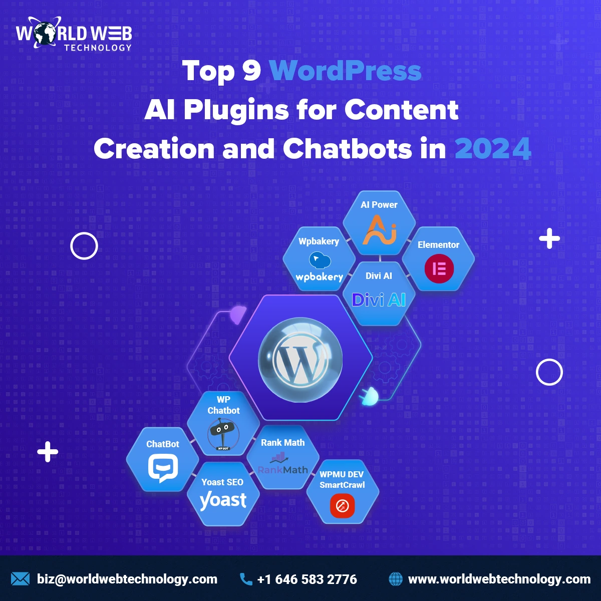 Top WordPress AI Plugins