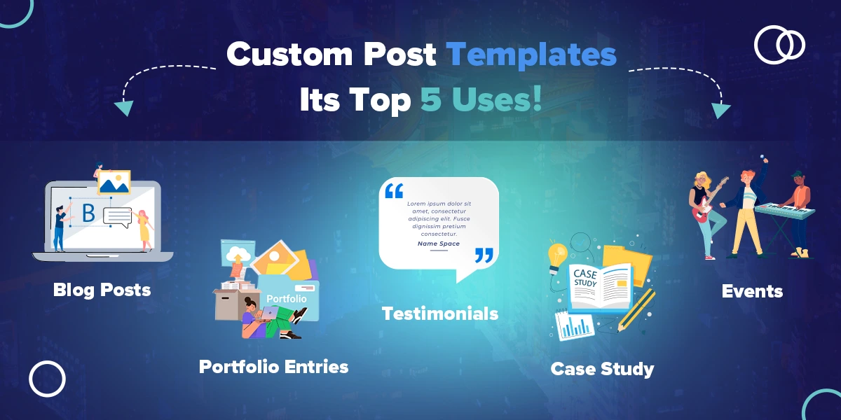 Custom Post Templates Its Top 5 Uses!