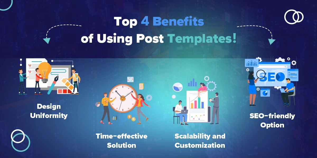 Top 4 Benefits of Using Post Templates!