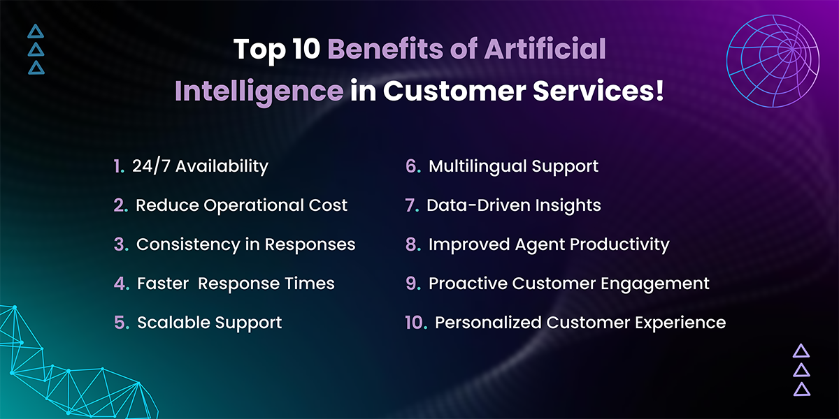Top 10 Benefits of Artificial Intelligence in Customer Services!